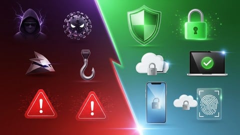 Cyber Security Awareness: Training for Online Safety (2025)