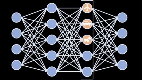 Neural network C++ Guided project tutorial