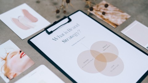 Plan de marca para emprendedores.