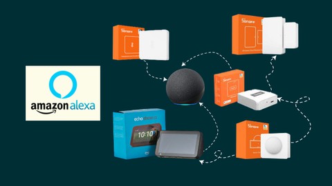 Taller de Alexa Security