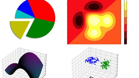 Introducción a gráficas con Python y Jupyter Notebook