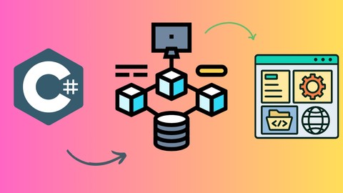 Event-Driven Microservice: Build and Test Apps with C# .NET