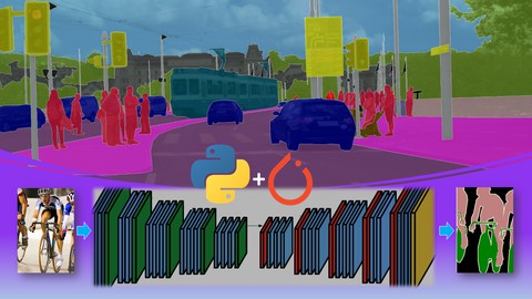 Deep Learning for Image Segmentation with Python & Pytorch