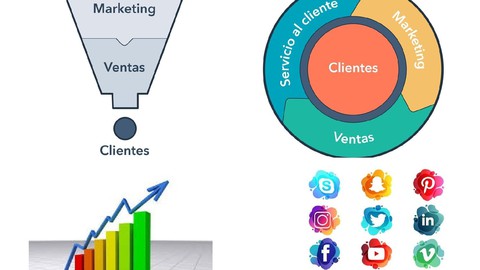 Aprende a ser el vendedor más eficaz