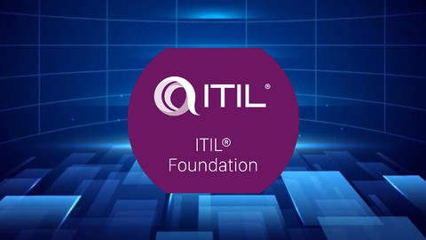 ITIL 4 Foundation Practice Test