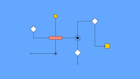 Primeros pasos para automatizar procesos con GeneXus 18