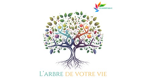 Clarifier votre vision et vos objectifs.