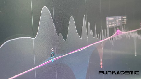 Izotope Ozone 10: Mastering Complete Tracks With Ozone