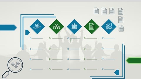 Understanding CSR