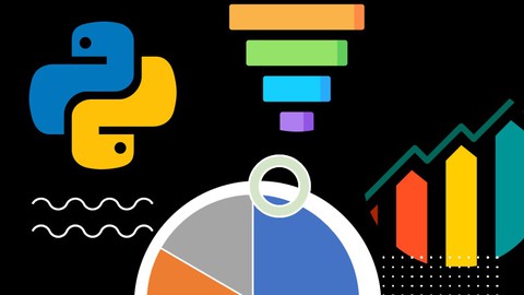 Gráficos com Matplotlib e Python com Interface Gráfica