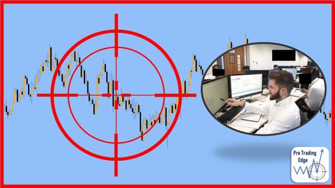 Smart mᴏney concepts and intraday scalping strategy