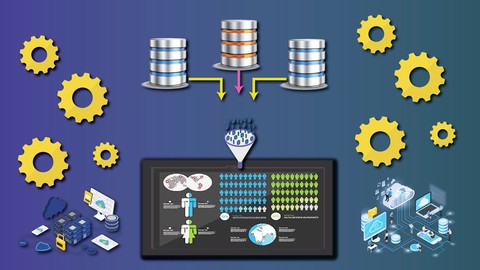 CRISP-ML(Q) - Business Understanding and Data Understanding
