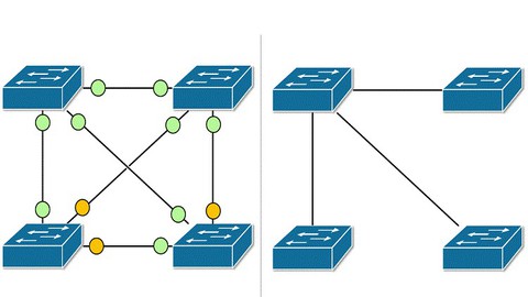 Spanning Tree Protocol (STP) by Arash Deljoo