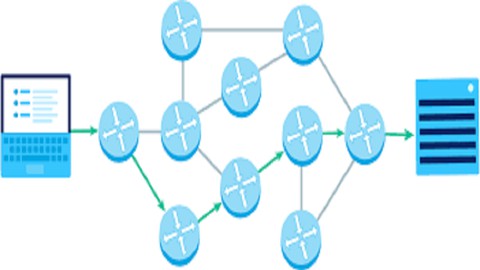 IPv4 and IPv6 Static Routing by Arash Deljoo