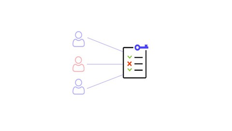 Mastering ACLs: Configuration and Security by Arash Deljoo