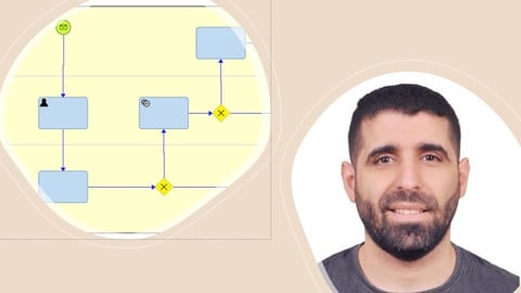 webMethods Business Process Management BPM