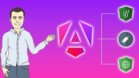 ANGULAR: DIRECTIVES, HTTP, DI, ERRORS - PART III