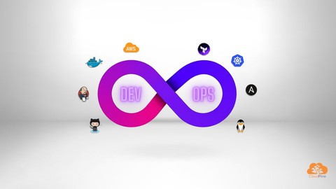 Ultimate Devops Interview assessment practice questions