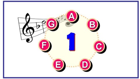 #1 Read Music Notes Fast:  Beginners -  Music Note Attack