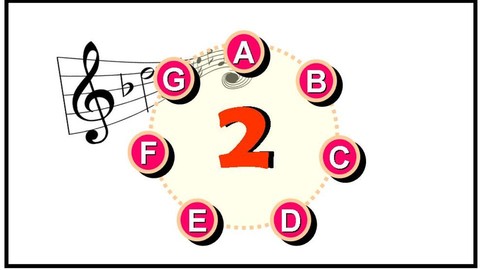 #2 Read Music Notes Fast:  Read 22 Music Notes in 7 Days