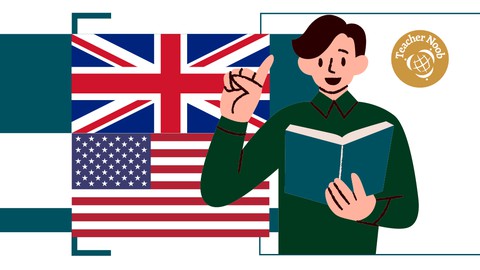 Clases De Inglés Intermedio Parte 3