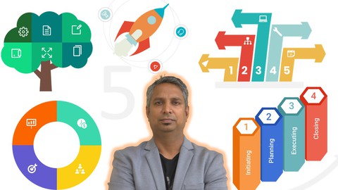 Powerpoint Infographics for Project Managers (earn 8 PDUs)
