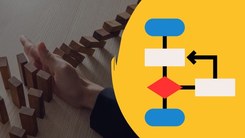 Identifique os problemas com a Gestão de Risco