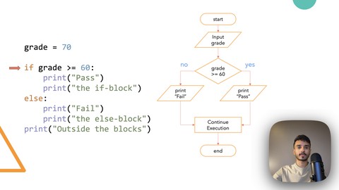 Learn Programming using Python with Animations-Crash Course