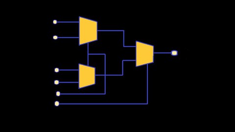 System Design using VHDL