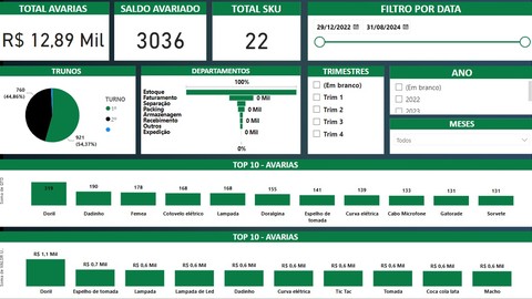 Curso de  Power BI