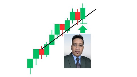 Binary Options Price Action Course (Bangla Version part 1)