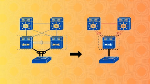 Cisco Nexus vPC (Virtual Port Channel) Training