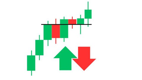 Price Action Master Course For BINARY OPTIONS Advanced