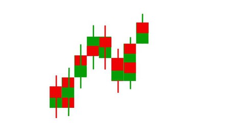 Binary Options Delta River Volume Analysis For Sure Success