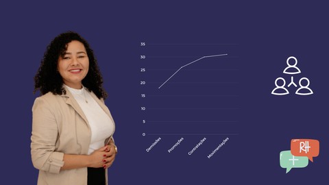 Analista de RH | Estratégia, teoria e prática