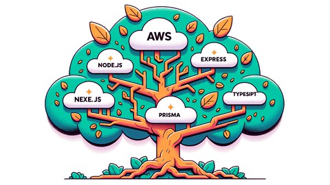 【フルスタックAWSデプロイ】Next.jsとExpressでTodoアプリを作ってAWSへデプロイして運用する実践講座