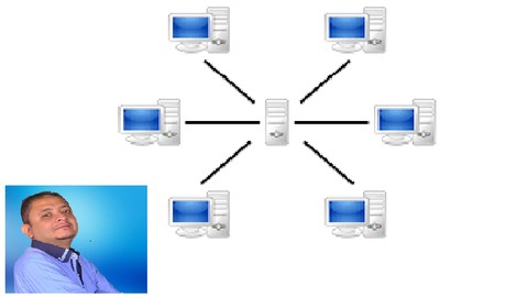 Cisco IP Services TSHOOT Labs For CCNA, CCNP, and CCIE