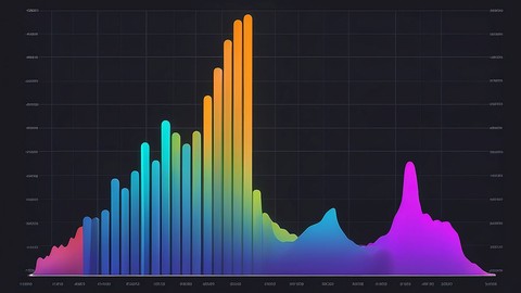 Regression Modeling: Poisson & Negative Binomial Techniques