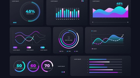 Bayesian Statistics & Supervised Learning - A/B Testing