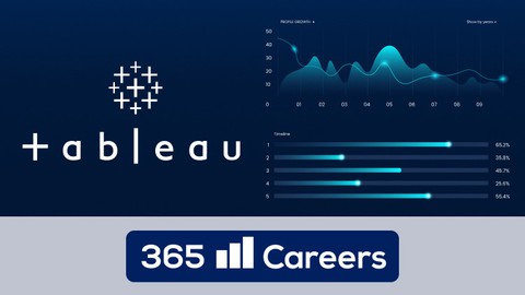 The Complete Tableau Analyst Bootcamp 2025