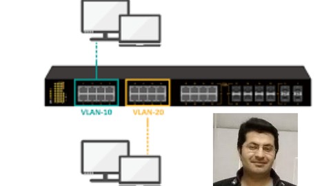 Router İle Switch Vlan Konfigürasyonu Kurum Geneli Ağ Yapısı