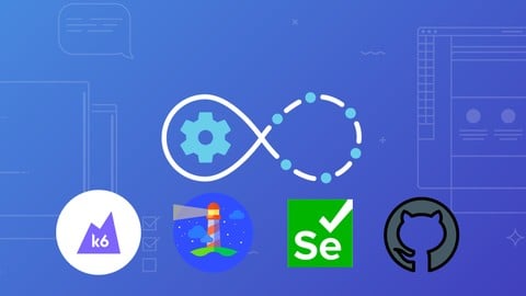 Master Continuous Testing, K6, Selenium, Postman and CHATGPT