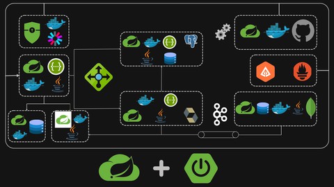 Microservicios con Spring Cloud y Spring Boot 2025