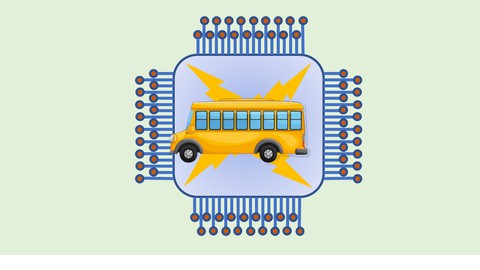 AXI4 Implementations in FPGA Designs