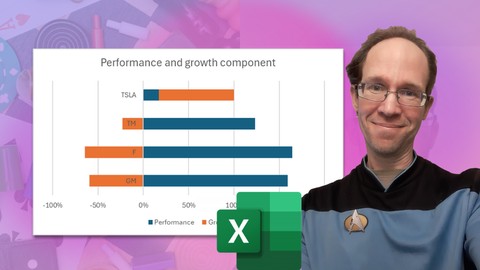 Company Valuation: A Guide for Analysts, Investors, and CEOs