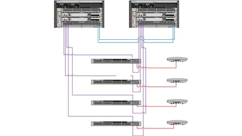 Microsoft Visio For Networking - CCST, CCNA, CCNP, CCIE