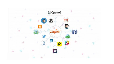 Automatización Empresarial: Zapier+ChatGPT sin programar A-Z