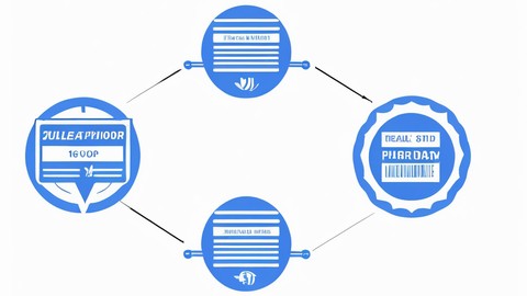Kubernetes and Cloud Native Associate (KCNA) (EXAM Prep)