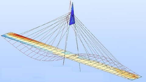 Formation Robot Structural Analysis:Modélisation des plaques