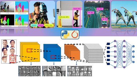 Deep Learning and Neural Networks with Python Zero to Expert